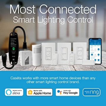 Lutron Caseta Smart Lighting Kit for Ultimate Home Control