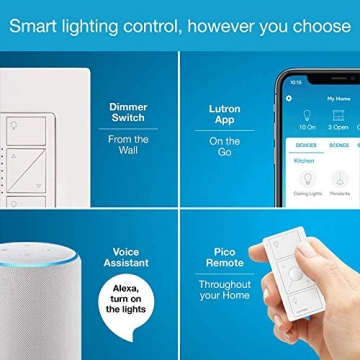 Lutron Caseta Smart Lighting Kit for Ultimate Home Control