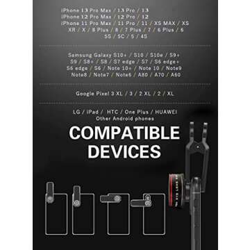 Phone Camera Lens, Clip on Cell HD Phone Fisheye Lens kit, 235° Fisheye Lens ，for Most iPhone Android Samsung Phones and Smartphones