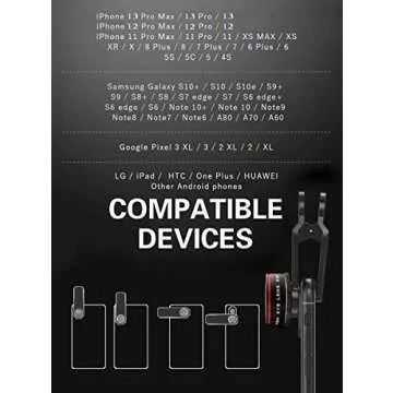 Phone Camera Lens, Clip on Cell HD Phone Fisheye Lens kit, 235° Fisheye Lens ，for Most iPhone Android Samsung Phones and Smartphones