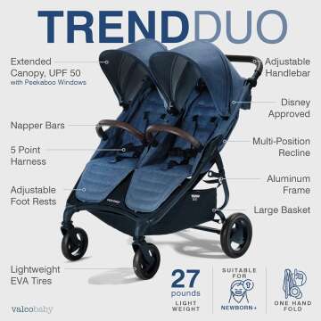 Valco Baby Trend Duo Double Stroller 2023 Denim Blue