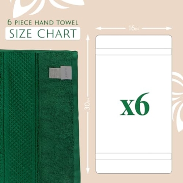 MAURA Luxury Turkish Cotton Hunter Green Hand Towels Set