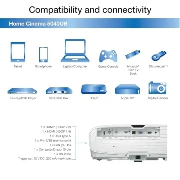 Epson Home Cinema 5040UB 4K HDR Projector for Stunning Images