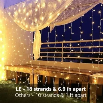 Lighting EVER LED Fairy Curtain Lights - 10x10 ft