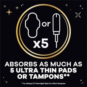 Always ZZZ Overnight Disposable Period Underwear for Women 14 Count