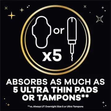 Always ZZZ Overnight Disposable Period Underwear for Women 14 Count