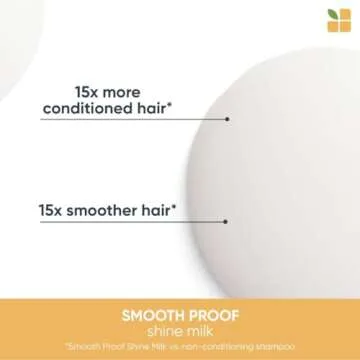 Biolage Styling Smooth Shine Milk for Tangle-Free Hair