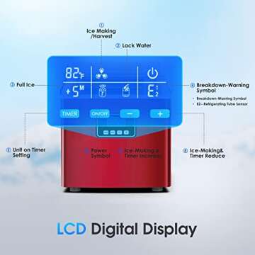Ice Maker Machine Countertop, 40Lbs/24H Auto Self-Cleaning, 24 pcs Ice Cube in 13 Mins,FREE VILLAGE Portable Compact Ice Cube Maker, with Ice Scoop & Basket, Ideal for Home/Kitchen/Office/Bar, Red