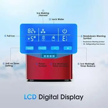 Ice Maker Machine Countertop, 40Lbs/24H Auto Self-Cleaning, 24 pcs Ice Cube in 13 Mins,FREE VILLAGE Portable Compact Ice Cube Maker, with Ice Scoop & Basket, Ideal for Home/Kitchen/Office/Bar, Red