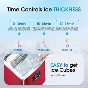 Ice Maker Machine Countertop, 40Lbs/24H Auto Self-Cleaning, 24 pcs Ice Cube in 13 Mins,FREE VILLAGE Portable Compact Ice Cube Maker, with Ice Scoop & Basket, Ideal for Home/Kitchen/Office/Bar, Red