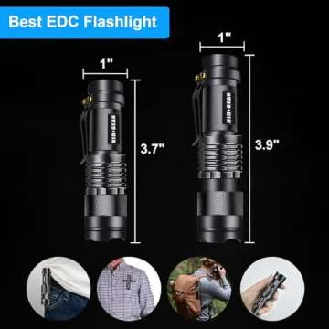 HinsGEAR 4 Pack Small Mini Flashlight LED Single Mode Light 1 Mode Flashlight Aluminum Zoomable Focus Water Resistant Handheld Flash Light for Camping, Outdoor, Home Use, Gift