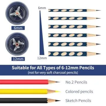 AFMAT Electric Pencil Sharpener for Colored Pencils, Auto Stop, Fast Sharpen in 3s, Large Hole Pencil Sharpener Plug in for 6-12mm No.2/Jumbo Pencils-Purple