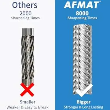 AFMAT Electric Pencil Sharpener for Colored Pencils, Auto Stop, Fast Sharpen in 3s, Large Hole Pencil Sharpener Plug in for 6-12mm No.2/Jumbo Pencils-Purple