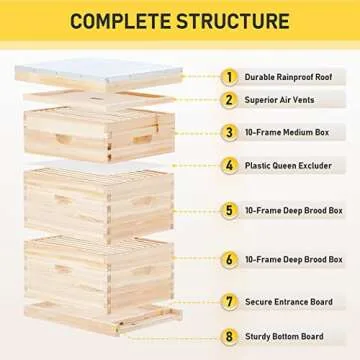CREWORKS Beehive Starter Kit for Thriving Bees