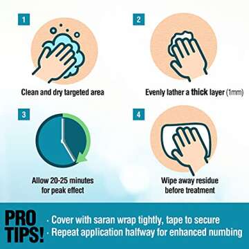 Ebanel 5% Lidocaine Numbing Cream, 2-Pack Pain Relief Burn Itch Numb Cream, Maximum Strength Topical Anesthetic with Allantoin, Vitamin E for Local and Anorectal Uses, Hemorrhoid Treatment