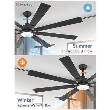 ZMISHIBO 72 inch Black Ceiling Fan with Light & Remote