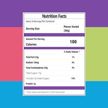 Raindrops Gummy Candy Noodles Fun Takeout Box Treats