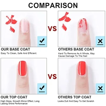 No Wipe Top Coat Base Coat Set for Home & Salon Use