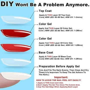 No Wipe Top Coat Base Coat Set for Home & Salon Use