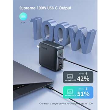120W USB C oraimo Fast Charger Type C (HyperGaN), 4-Port PD PPS Foldable Wall Charger for MacBook Pro/Air, Dell XPS 13, iPad Pro, Galaxy S22/S21, Note 20/10+, Pixel and More