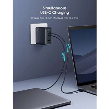 120W USB C oraimo Fast Charger Type C (HyperGaN), 4-Port PD PPS Foldable Wall Charger for MacBook Pro/Air, Dell XPS 13, iPad Pro, Galaxy S22/S21, Note 20/10+, Pixel and More