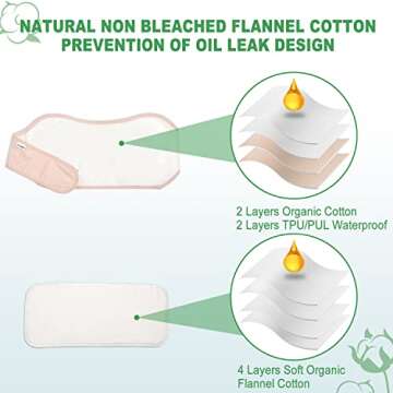 Castor Oil Pack, DEROWN Castor Oil Packs Wrap, Less Mess Made of Organic Cotton Flannel & Waterproof PUL, Reusable Massage Castor Oil Pack Kit with Anti Oil Leak Design (Oil Not Included)