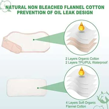 Castor Oil Pack, DEROWN Castor Oil Packs Wrap, Less Mess Made of Organic Cotton Flannel & Waterproof PUL, Reusable Massage Castor Oil Pack Kit with Anti Oil Leak Design (Oil Not Included)