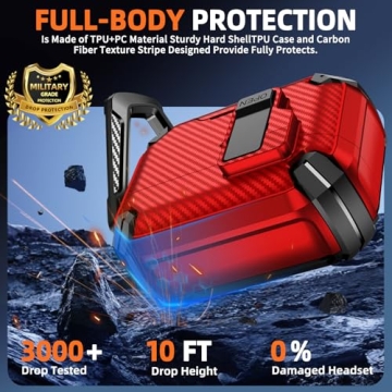 Inesore AirPods Pro Case with Stand & Cleaning Kit