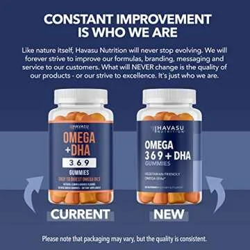 Omega 3 6 9 + DHA Gummies for Heart and Brain Health