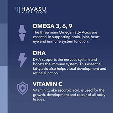 Omega 3 6 9 + DHA Gummies for Heart and Brain Health
