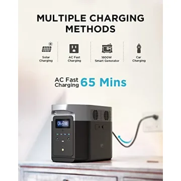 EcoFlow DELTA Max Portable Power Station for Home Use