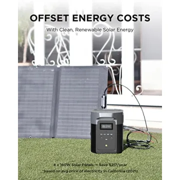 EcoFlow DELTA Max Portable Power Station for Home Use