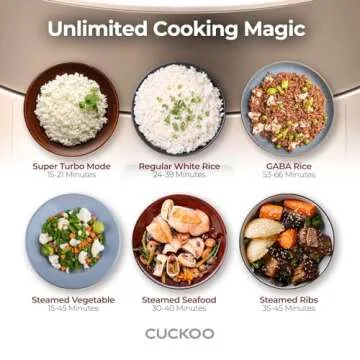 CUCKOO CRP-ST0609FW 6-Cup (Uncooked) / 12-Cup (Cooked) Twin Pressure Rice Cooker & Warmer with Nonstick Inner Pot, 16 Menu Options, 3 Voice Guide, Auto Clean (White)