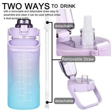 RYI Motivational 64 OZ Water Bottle for Fitness Goals