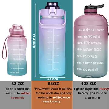 RYI Motivational 64 OZ Water Bottle for Fitness Goals