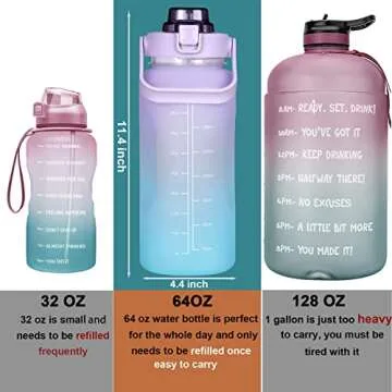 RYI Motivational 64 OZ Water Bottle for Fitness Goals