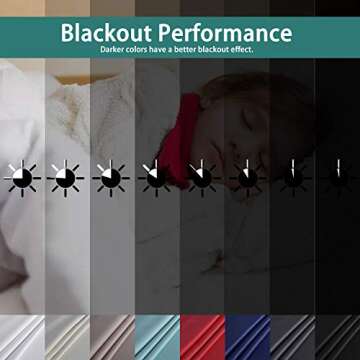 LORDTEX Blackout Curtains for Bedroom, Thermal Insulated Blackout Drapes with Grommet Top, Room Divider - Noise Reducing and Light Blocking Window Treatment Panels (Cream, 52 x 72 inch)