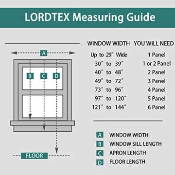 LORDTEX Blackout Curtains for Bedroom, Thermal Insulated Blackout Drapes with Grommet Top, Room Divider - Noise Reducing and Light Blocking Window Treatment Panels (Cream, 52 x 72 inch)