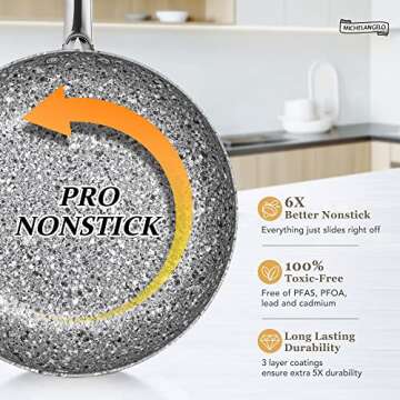 MICHELANGELO Nonstick Frying Pans Set - Safe & Versatile