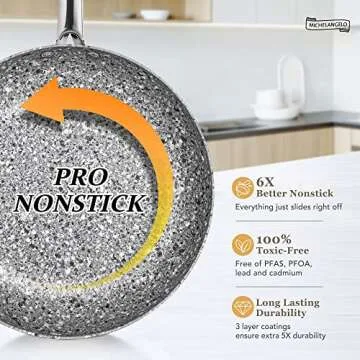 MICHELANGELO Nonstick Frying Pans Set - Safe & Versatile