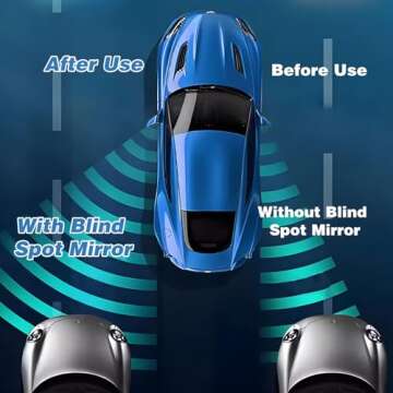 Heart Shaped Blind Spot Mirrors for Enhanced Driving Safety