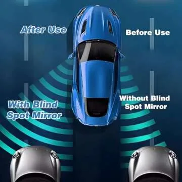 Heart Shaped Blind Spot Mirrors for Enhanced Driving Safety