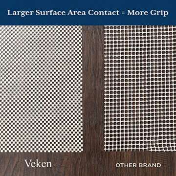 Veken Rug Gripper Pad for Hardwood Floors, Non Slip Rug Pads for Area Rugs, Thick Rug Grippers for T...
