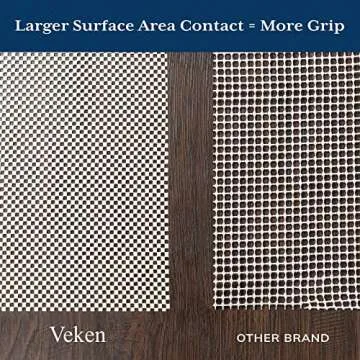 Veken Rug Gripper Pad for Hardwood Floors, Non Slip Rug Pads for Area Rugs, Thick Rug Grippers for T...
