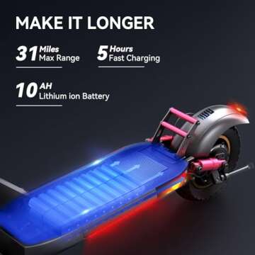 iENYRID 800W Electric Scooter for Adults, Electric Scooter with Seat, 10" Pneumatic Tires, 28 Mph Max Speed & 31 Miles Max Range(iE-M4)