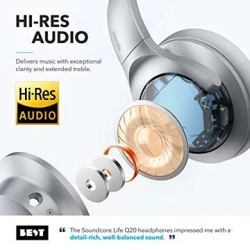 Soundcore Anker Life Q20 Headphones with 40H Playtime