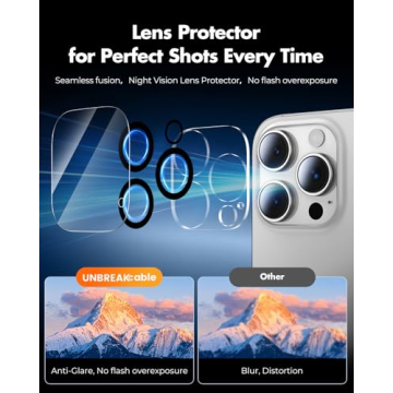 UNBREAKcable iPhone 16 Pro Screen Protector 4+2 Pack