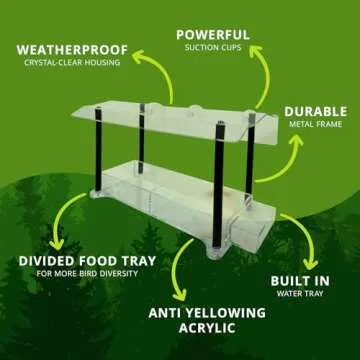 Nature Gear Window Bird Feeder for Bird Watching Fun