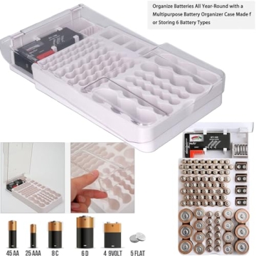 Yuecoom Battery Organizer with Tester Holds 93 Batteries
