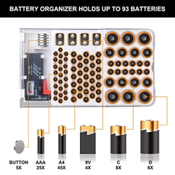 Yuecoom Battery Organizer with Tester Holds 93 Batteries